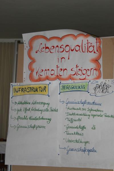 Bürgercafe (27)